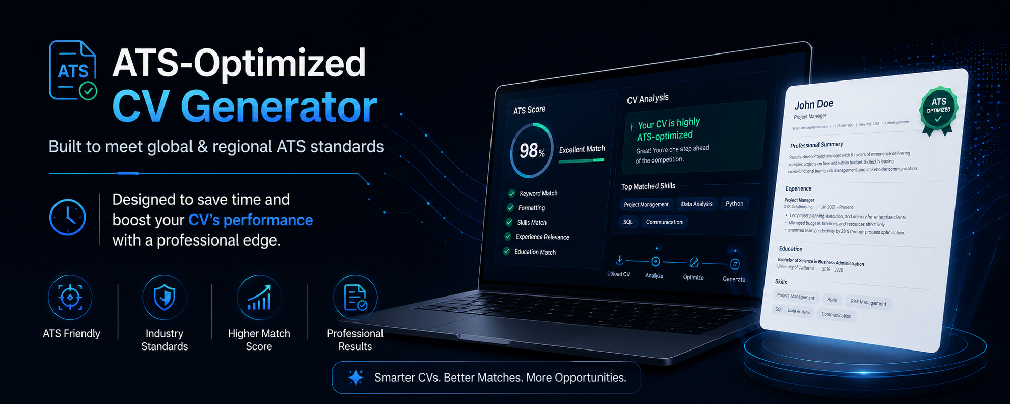Pro Feature Banner